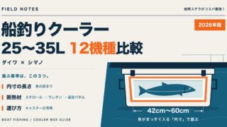 船釣りクーラーボックス比較 25〜35L 12機種。内寸の長さ42〜60cm、断熱材、運び方で選ぶ