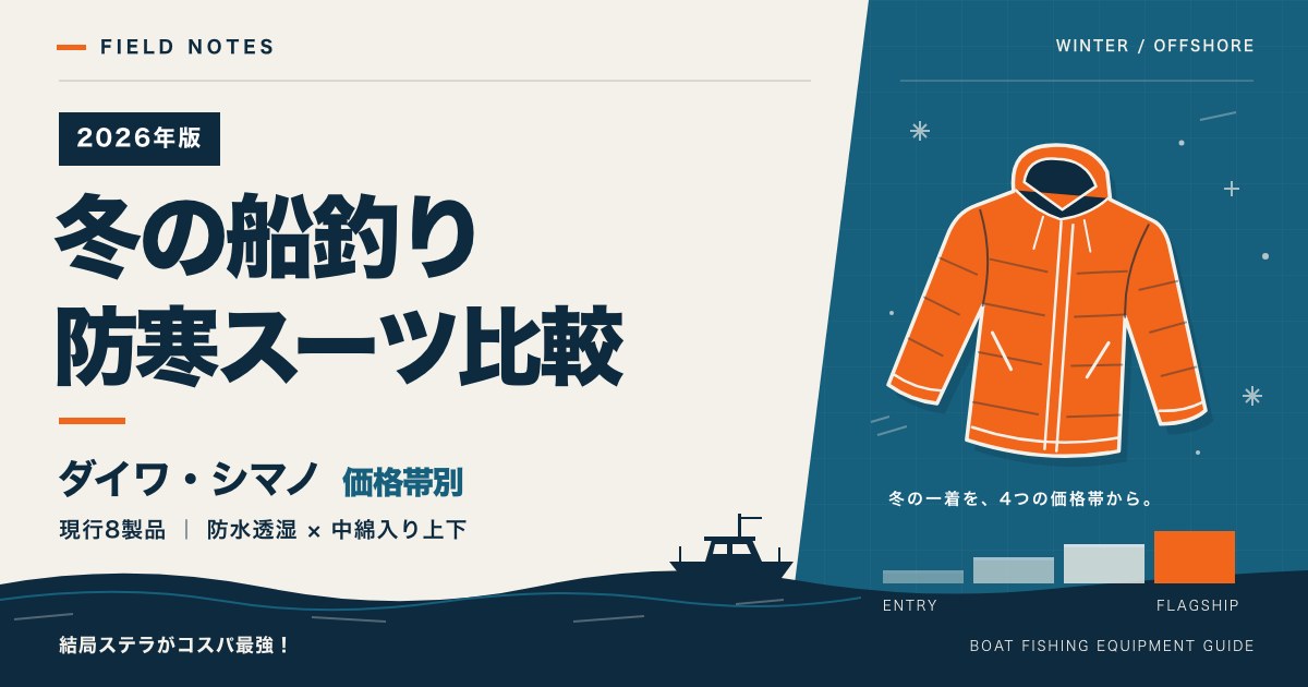 冬の船釣り 防寒スーツ比較 ダイワ・シマノの現行8製品を価格帯別に（2026年版）