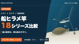 船ヒラメ竿 シマノ・ダイワ18シリーズ比較。乗る船のオモリ（60〜80号はヒラメ竿、40号前後はライト）で選ぶ