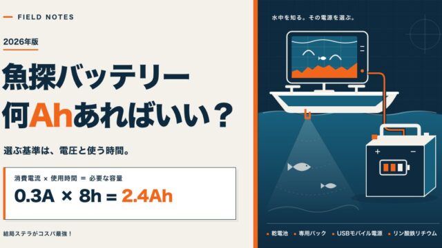 魚探バッテリーの選び方：消費電流×使用時間で必要な容量を計算（0.3A×8h＝2.4Ah）