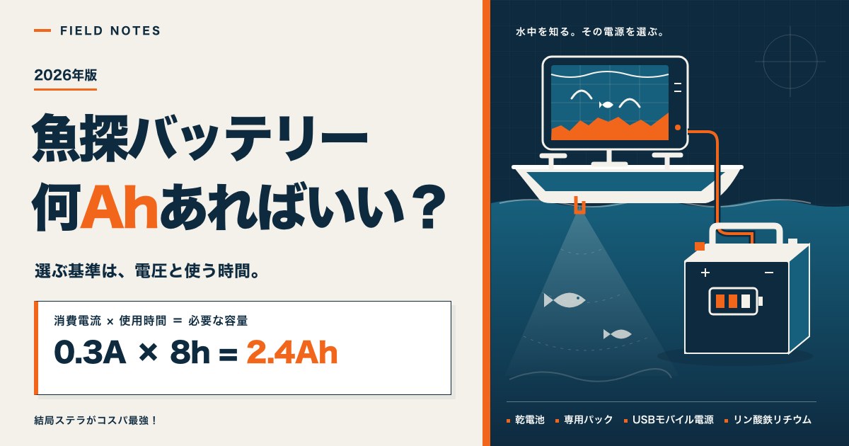 魚探バッテリーの選び方：消費電流×使用時間で必要な容量を計算（0.3A×8h＝2.4Ah）