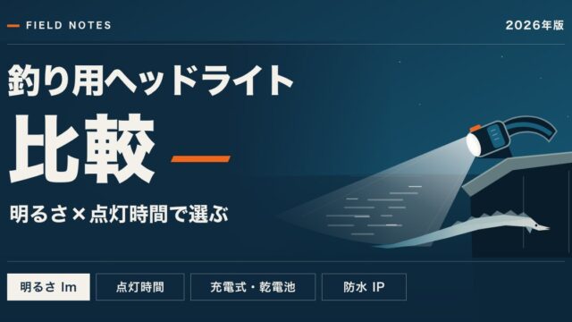 釣り用ヘッドライト比較 明るさ（lm）・点灯時間・電源・防水IPで選ぶ