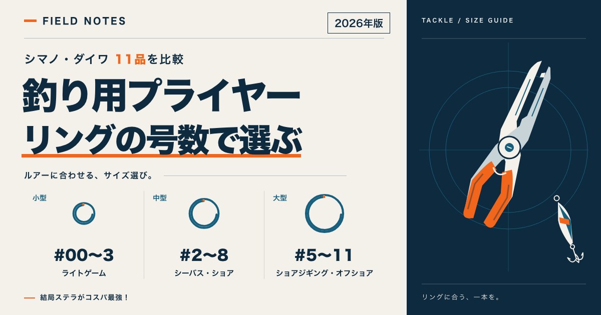 釣り用プライヤー比較：スプリットリングの号数（#00〜3／#2〜8／#5〜11）で選ぶシマノ・ダイワ11品