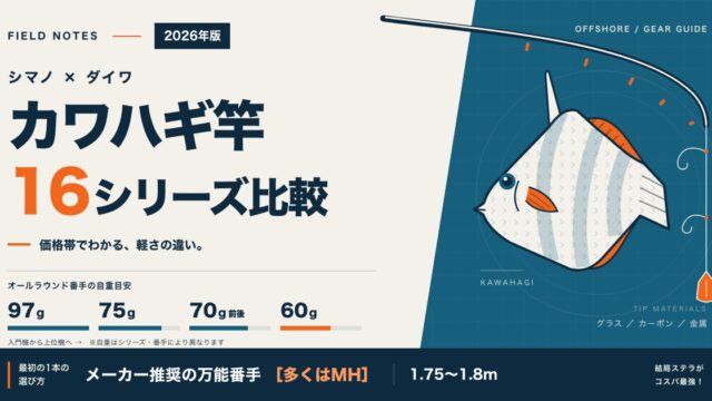 カワハギ竿比較 シマノ・ダイワ16シリーズ。オールラウンド番手の自重の目安と選び方