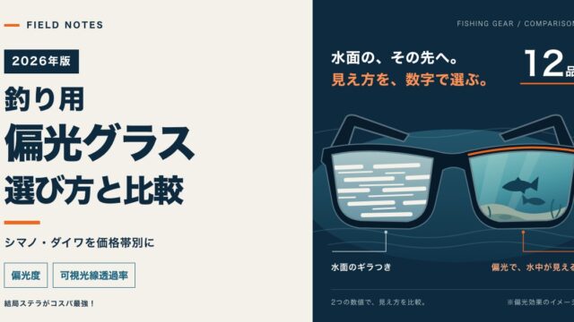 釣り用偏光グラスの選び方と比較（シマノ・ダイワ12品、偏光度と可視光線透過率で比べる）のイメージ