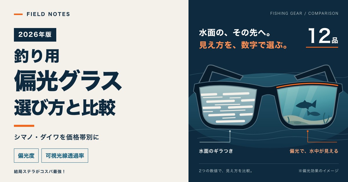 釣り用偏光グラスの選び方と比較（シマノ・ダイワ12品、偏光度と可視光線透過率で比べる）のイメージ