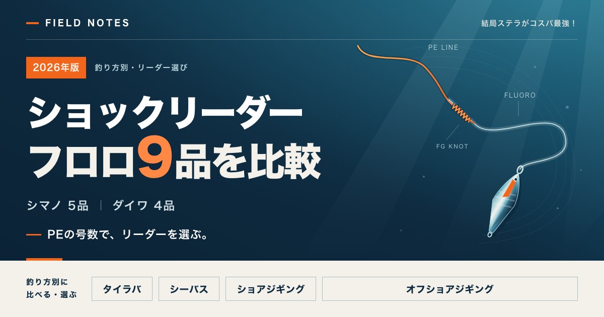 ショックリーダー比較：フロロ9品（シマノ5・ダイワ4）を釣り方別に。PEとフロロリーダーの結び目とメタルジグのイラスト