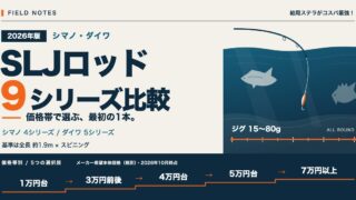 SLJロッド9シリーズ比較（シマノ・ダイワ、価格帯別）2026年版のアイキャッチ