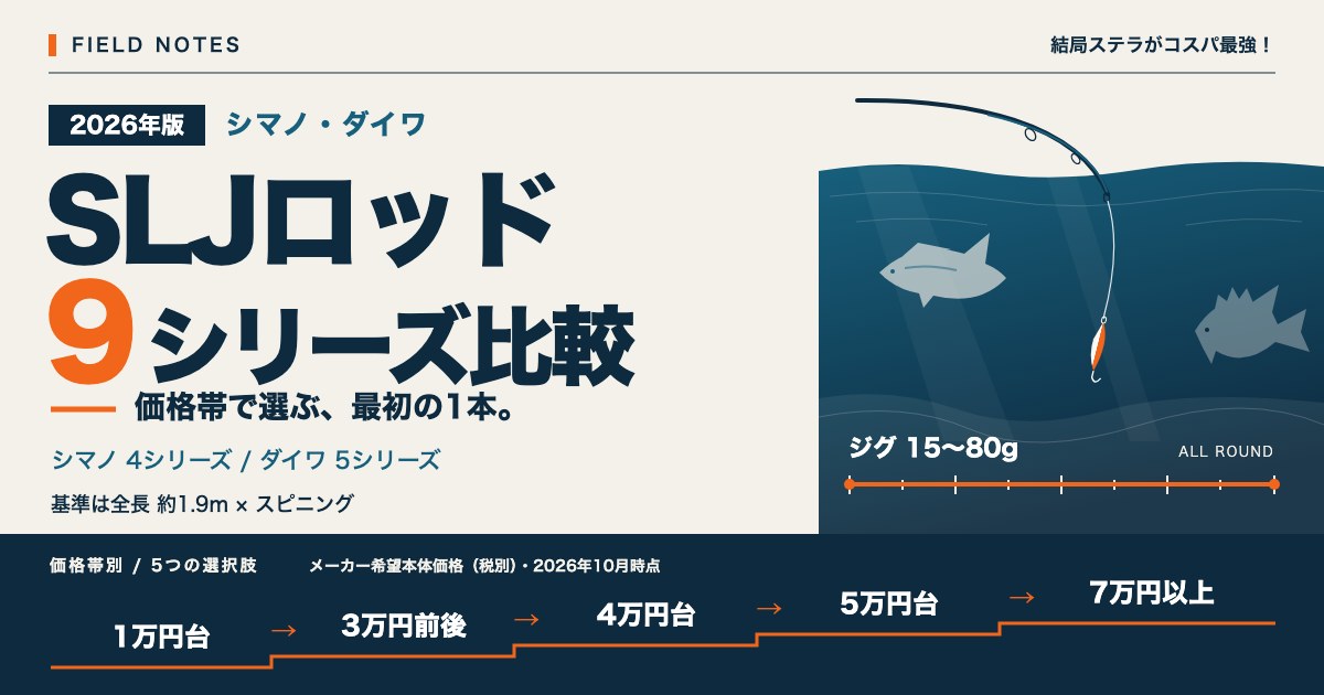 SLJロッド9シリーズ比較（シマノ・ダイワ、価格帯別）2026年版のアイキャッチ