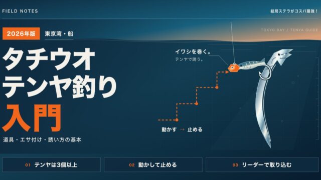 タチウオのテンヤ釣り入門（東京湾の船）：イワシを巻いたテンヤと「動かして止める」誘い、テンヤは3個以上・リーダーで取り込む