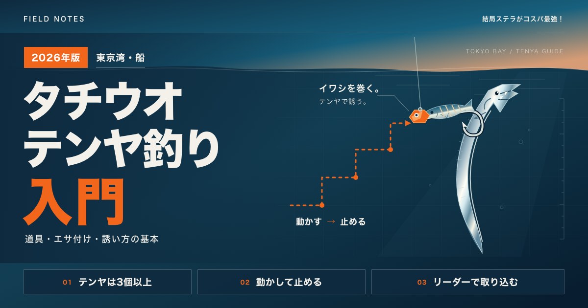タチウオのテンヤ釣り入門（東京湾の船）：イワシを巻いたテンヤと「動かして止める」誘い、テンヤは3個以上・リーダーで取り込む