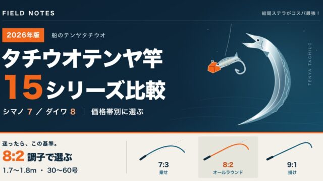 タチウオテンヤロッド比較：シマノ7・ダイワ8の15シリーズ、迷ったら8:2調子・1.7〜1.8m・テンヤ負荷30〜60号