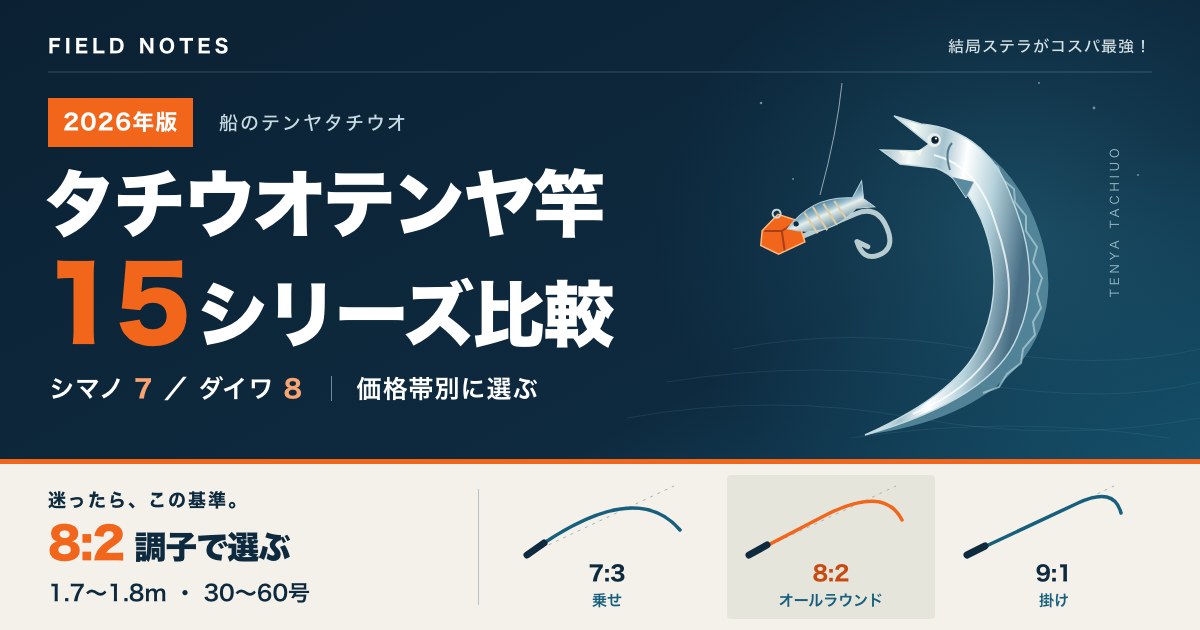 タチウオテンヤロッド比較：シマノ7・ダイワ8の15シリーズ、迷ったら8:2調子・1.7〜1.8m・テンヤ負荷30〜60号