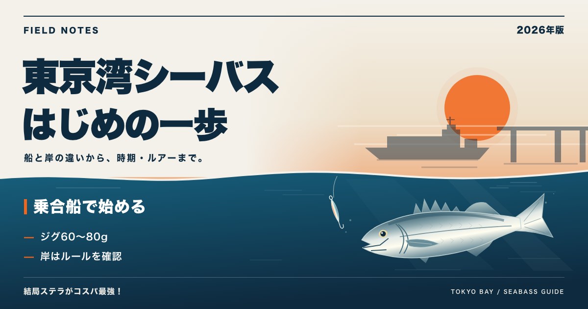 東京湾のシーバス釣り入門のアイキャッチ。夜明けの東京湾とメタルジグを追うシーバスのイラスト、乗合船で始める・ジグ60〜80g・岸はルールを確認の文字